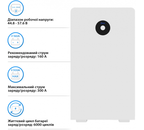 Аккумуляторная батарея DEYE RW-F16 LiFePO4 LV 51.2V 314Ah 16kWh