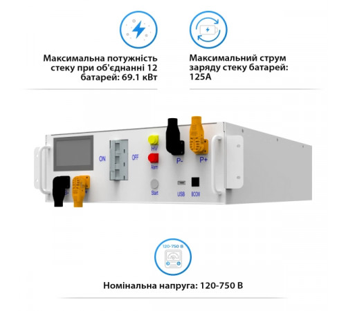 BMS для батарей DEYE BOS-G 120-750Vdc 100A