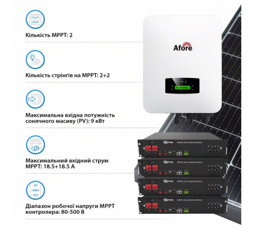 Система зберігання енергії Afore AF6K-SLP-4DY9.6K-LFP 6kW 9.6kWh 4BAT LiFePO4 6000 циклів