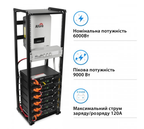 Система зберігання енергії Solarverse SVR32-1AF6K1-LDY12K1-0 6kW 12kWh 5BAT LiFePO4 6000 циклів