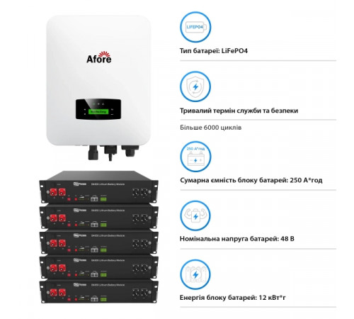 Система зберігання енергії Solarverse SVR32-1AF6K1-LDY12K1-0 6kW 12kWh 5BAT LiFePO4 6000 циклів