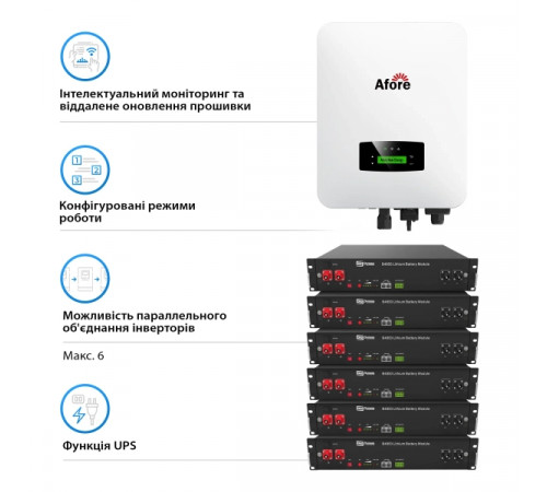 Система зберігання енергії Solarverse SVR32-1AF6K1-LDY12K1-0 6kW 12kWh 5BAT LiFePO4 6000 циклів