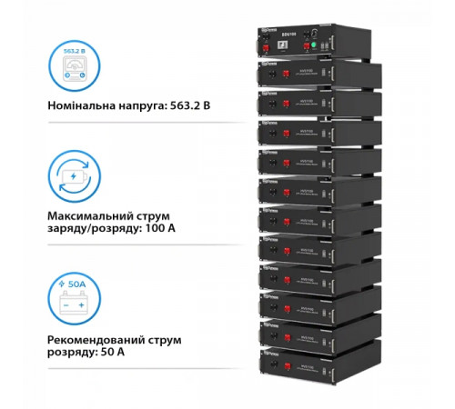 Блок батарей Dyness HV51100-11 56.32kW 614.4V 100Ah LiFePO4 BDU100 RACK