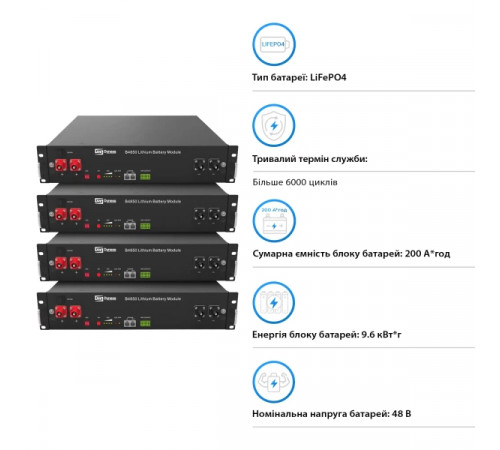 Система зберігання енергії HWS MAX10.2K-LDY9.6K1-LFP 10.2kW 9.6kWh 4BAT LiFePO4 6000 циклів