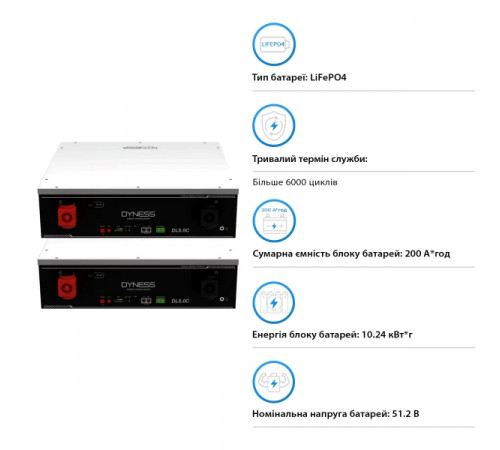 Система зберігання енергії Solis S6-EH1P6K-L-PLUS-LDY10.24K1-LFP 6kW 10.24kWh 2BAT LiFePO4 6000 циклів