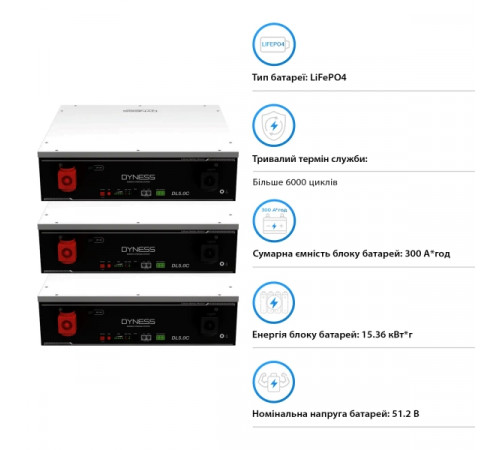 Система зберігання енергії Solis S6-EH1P8K-L-PLUS-LDY15.36K1-LFP 8kW 15.36kWh 3BAT LiFePO4 6000 циклів