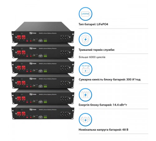 Система зберігання енергії Solis S6-EH1P8K-L-PLUS-LDY14.4K1-LFP 8kW 14.4kWh 6BAT LiFePO4 6000 циклів
