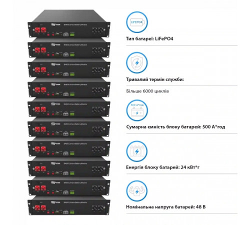 Система зберігання енергії Solis S6-EH3P12K-L-LDY24K1-LFP 12kW 24kWh 10BAT LiFePO4 6000 циклів