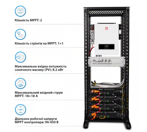 Система зберігання енергії Solarverse SRV24-1MX8.2K1-LDY9.6K1-1 8.2kW 9.6kWh 4BAT LiFePO4 6000 циклів