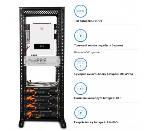 Система зберігання енергії Solarverse SRV24-1MX8.2K1-LDY9.6K1-1 8.2kW 9.6kWh 4BAT LiFePO4 6000 циклів