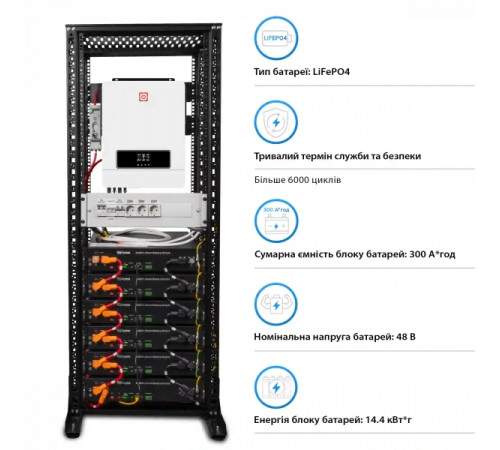 Система зберігання енергії Solarverse SRV24-1MX8.2K1-LDY14.4K1-1 8.2kW 14.4kWh 6BAT LiFePO4 6000 циклів