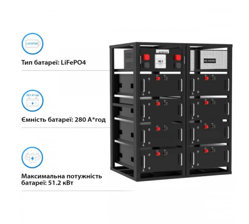 Блок батарей GSL 409.6V 280Ah 114.7kWh LiFePO4 (GSL-R115K)