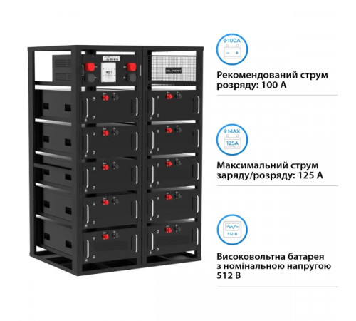 Блок батарей GSL 512V 280Ah 143kWh LiFePO4 (GSL-R143K)