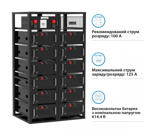 Блок батарей GSL 614.4V 280Ah 172kWh LiFePO4 (GSL-R172K)