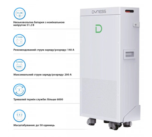 Акумуляторний модуль Dyness Powerbrick 51.2V 280Ah 14.4kWh LiFePo4 (Powerbrick)