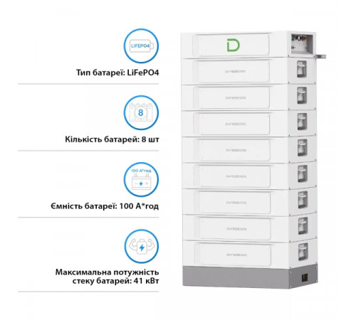 Блок батарей Dyness STACK100-8 8xS51100 40.96kW 409.6V 100Ah LiFePO4 SBDU100 (STACK100-8-40.96kW)