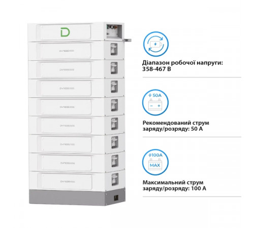 Блок батарей Dyness STACK100-8 8xS51100 40.96kW 409.6V 100Ah LiFePO4 SBDU100 (STACK100-8-40.96kW)
