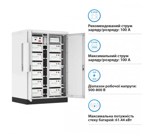 Блок батарей GSL 614.4V 280Ah 172kWh LiFePO4 IP67 Fire Extinguisher Air Conditioner (GSL-BESS-170)