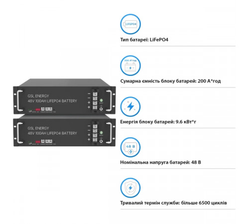 Система зберігання енергії Solarverse SV5048UPSR-2GS9.6K-LFP 5 9.6kWh 2BAT LiFePO4 6500 циклів