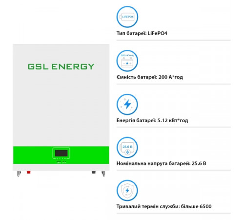 Система зберігання енергії Solarverse SV3024A-1GS5.12K-LFP 3kW 5.12kWh 1BAT LiFePO4 6500 циклів