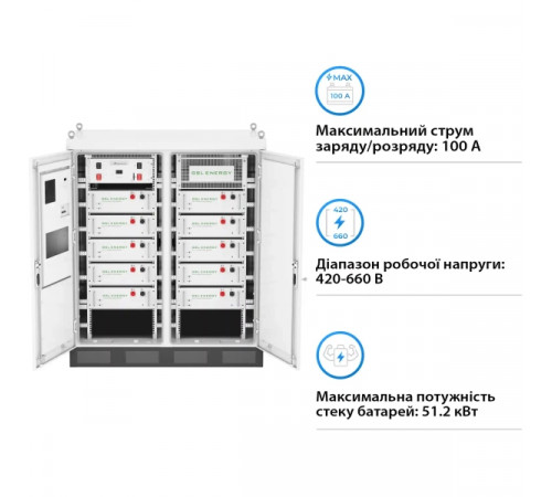 Система збереження енергії GSL-BESS-143 512V 280Ah 143kWh LiFePO4 Fire Extinguisher Air Conditioner (GSL-BESS-143)