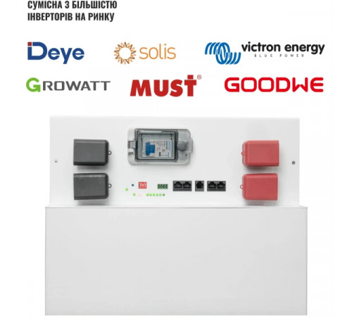 Акумуляторний модуль Solarverse Powerbrick SV51280-14.3KW 51.2V 280Ah 14.3kWh LiFePo4 (SV51280-14.3KW)