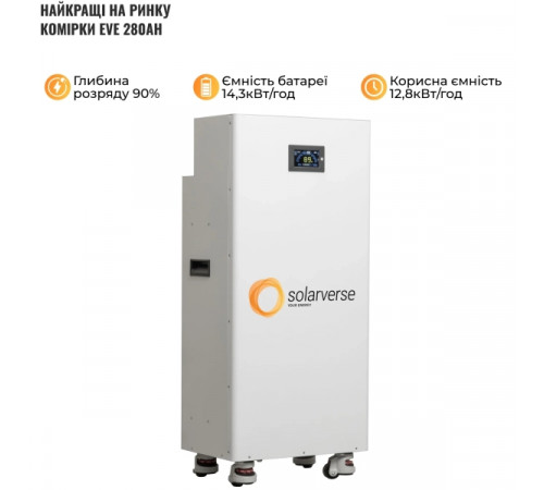 Акумуляторний модуль Solarverse Powerbrick SV51280-14.3KW 51.2V 280Ah 14.3kWh LiFePo4 (SV51280-14.3KW)