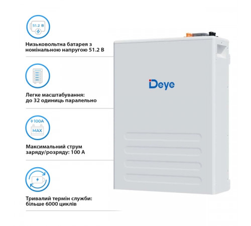 Акумуляторна батарея DEYE SE-F5 Pro LiFePO4 LV 51.2v 100Ah 5.12kwh (SE-F5 Pro-C)