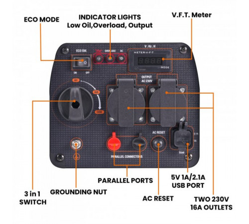 Генератор бензиновий інверторний MXR2300 MaXpeedingRods (1,8 kW)