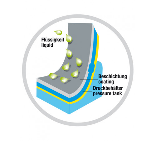 Обприскувач ручний 10л 410T садово-городній з манометром, роб. тиск-6бар