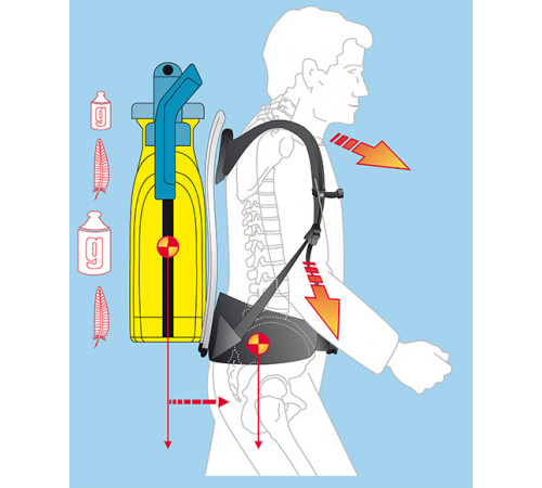 Обприскувач ручний 13л Pro 1300 ранцевий, латун. насос, подовж. трубка 0,5м