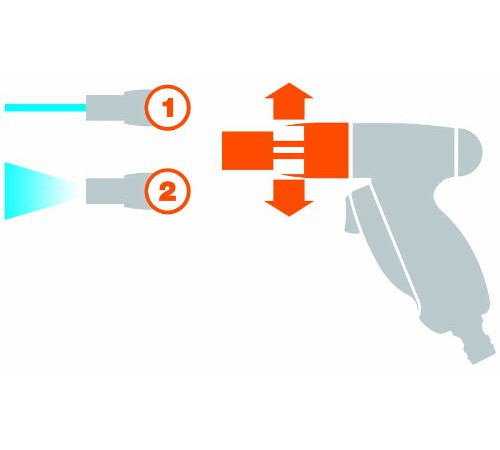 Пістолет-розпилювач Metal-Jet