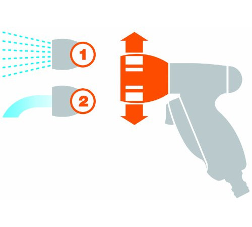 Пістолет-розпилювач Balcony, бл.