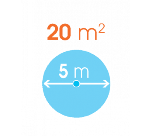 Дощувач наземний Rollina полив до 20м2, бл.