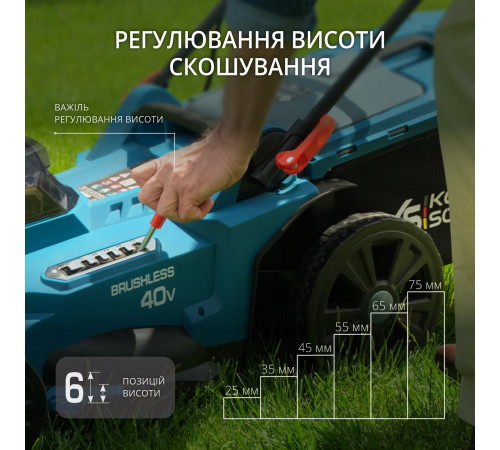 Газонокосарка акумуляторна KS 43LM-40V