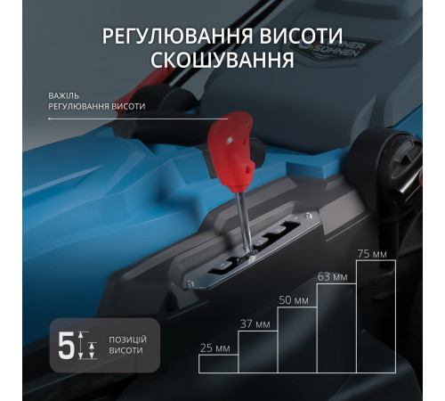 Електрична газонокосарка KS 38LM Електрична газонокосарка KS 38LM