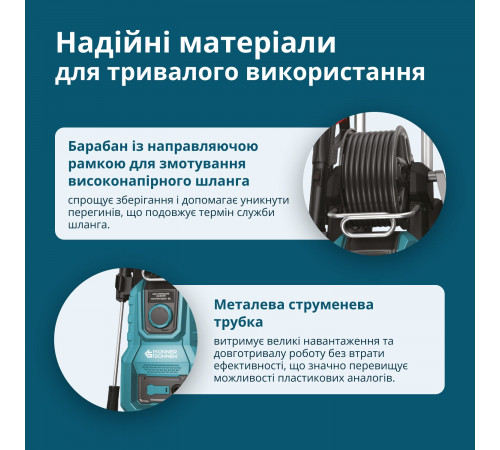 Мийка високого тиску KS PW160V-BL