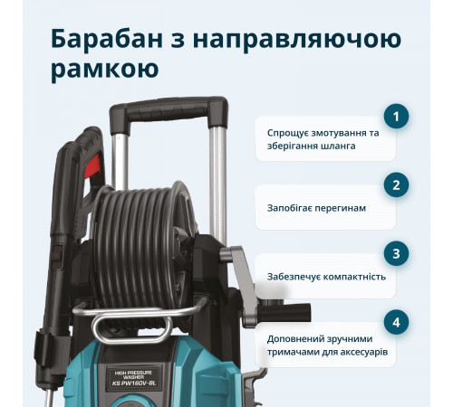 Мийка високого тиску KS PW160V-BL