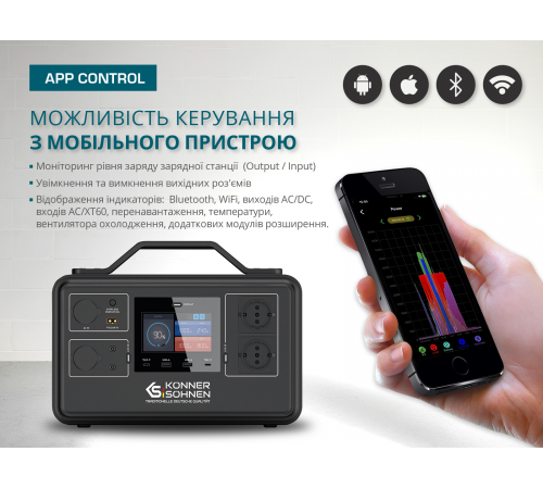 Портативная электростанция KS 1200PS Портативная электростанция KS 1200PS