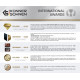 Портативная электростанция KS 500PS