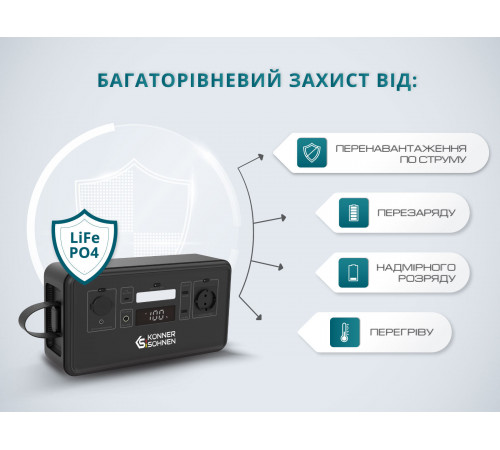Портативная электростанция KS 500PS Портативная электростанция KS 500PS