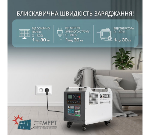 Потужна електростанція KS 2500PS Потужна електростанція KS 2500PS
