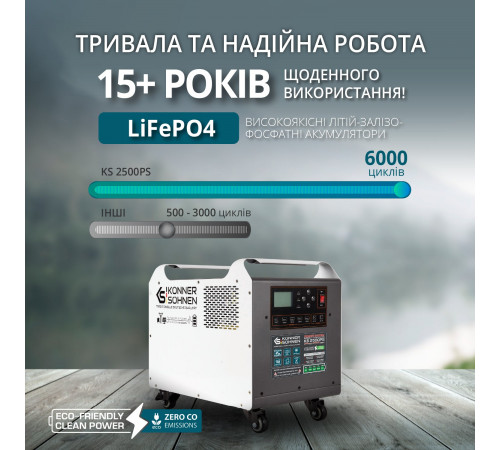 Потужна електростанція KS 2500PS Потужна електростанція KS 2500PS
