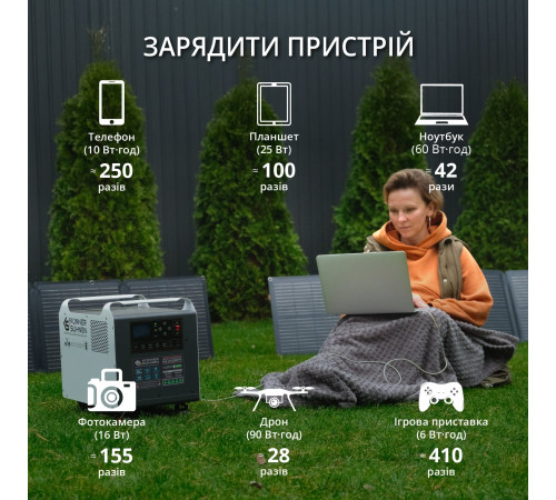 Потужна електростанція KS 2500PS Потужна електростанція KS 2500PS