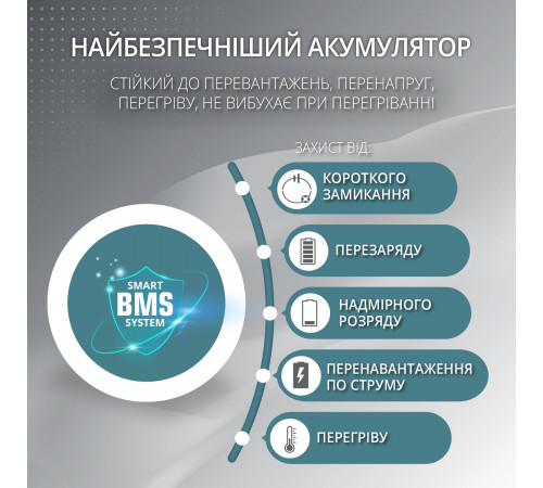 Потужна електростанція KS 2500PS Потужна електростанція KS 2500PS