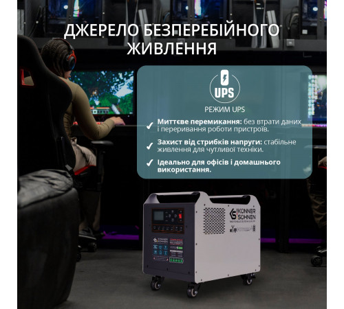 Потужна електростанція KS 2500PS Потужна електростанція KS 2500PS