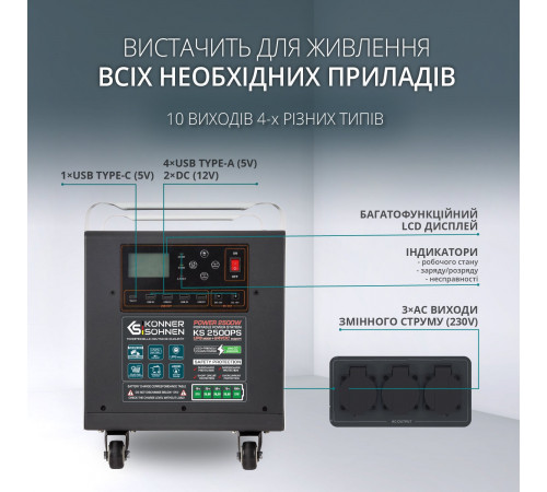 Потужна електростанція KS 2500PS Потужна електростанція KS 2500PS