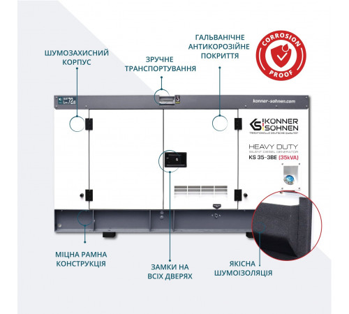 Дизельная трехфазная электростанция KS 35-3BE