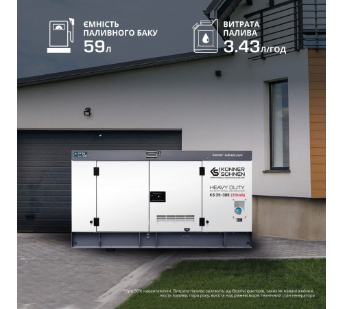 Дизельная трехфазная электростанция KS 35-3BE