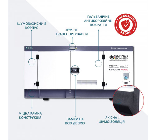 Дизельная трехфазная электростанция KS 50-3BE